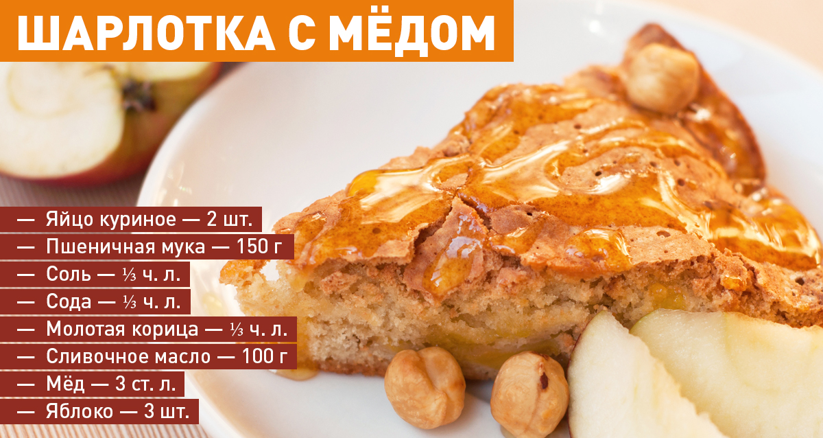 шарлотка с яблоками и медом рецепт с фото онлайн шарлотка с яблоками и медом рецепт с фото